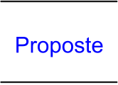 Proposte